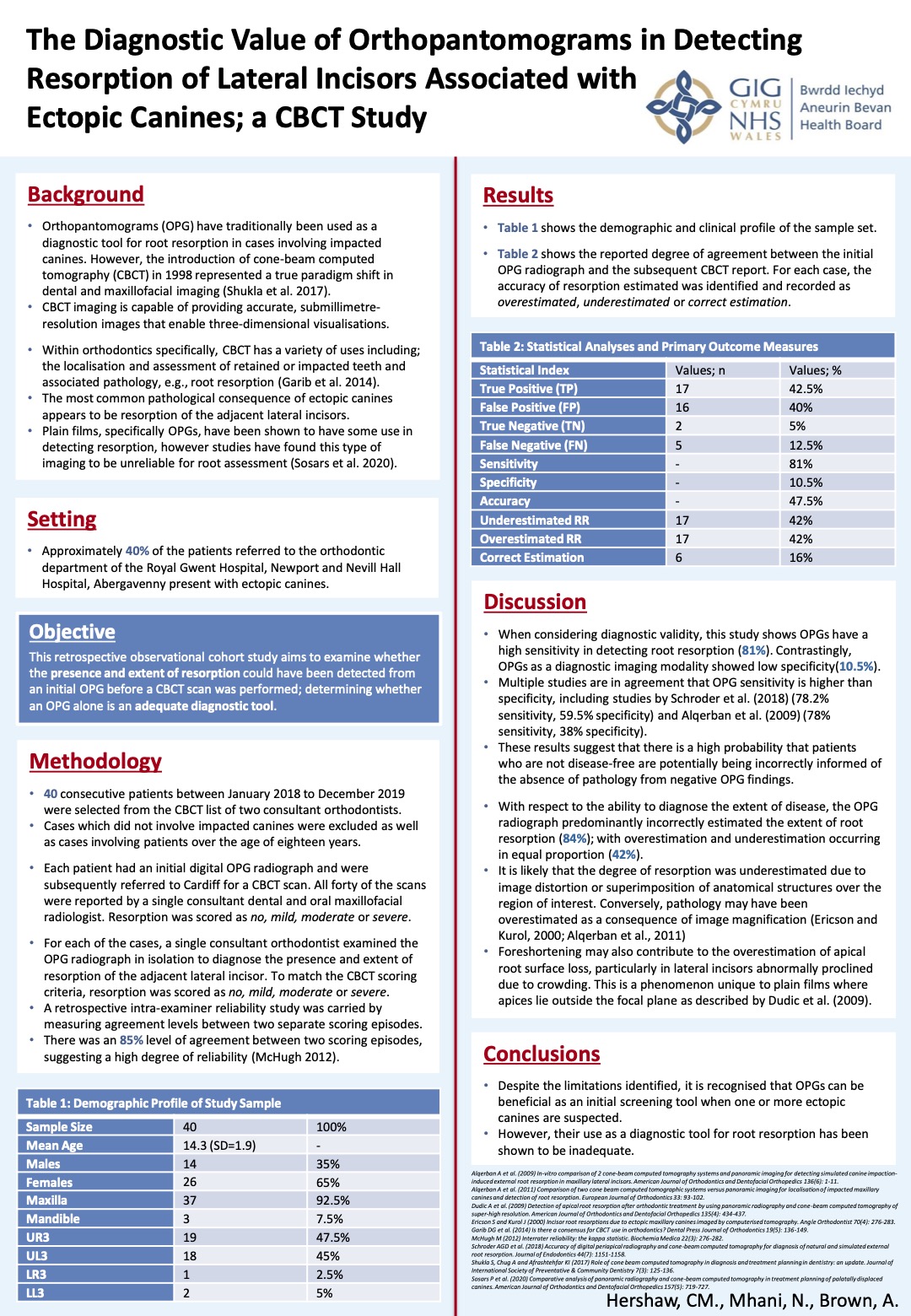 Poster The diagnostic value of orthopantomograms in detecting resorption of lateral incisors associated with ectopic canines