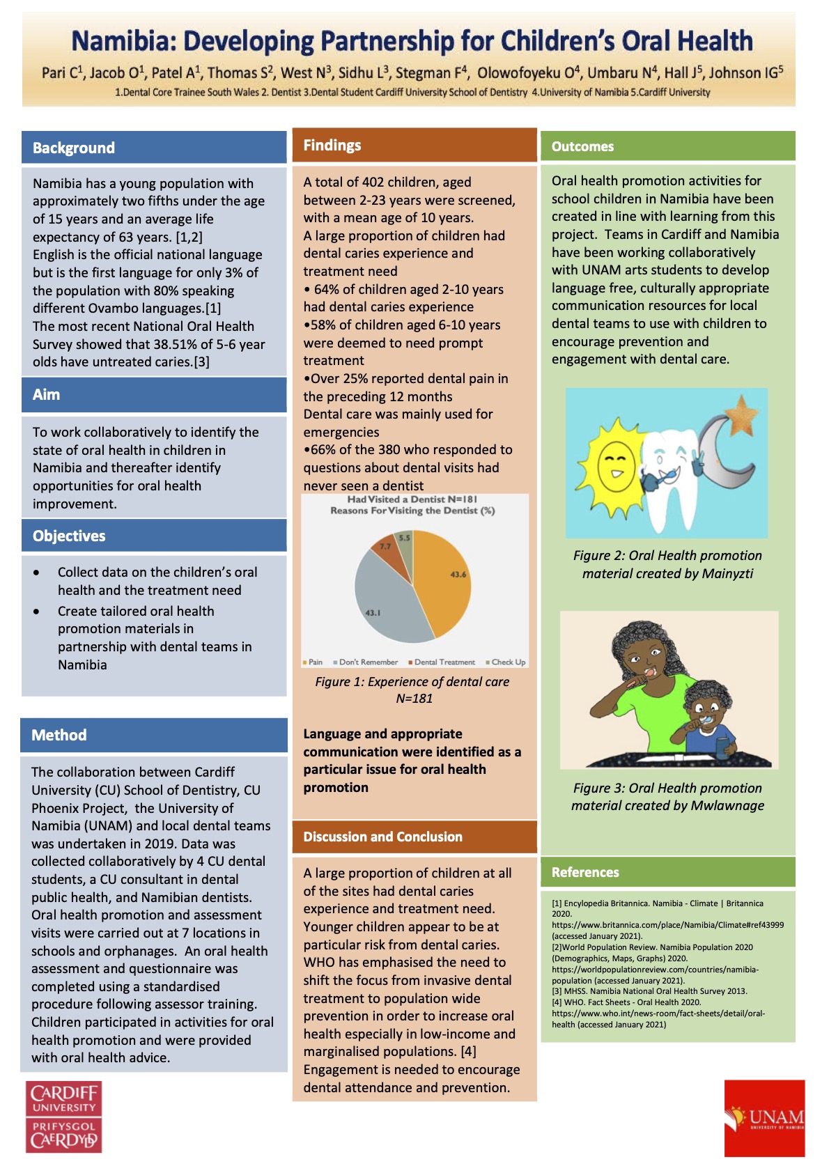 Poster Namibia: Developing Partnerships for Children’s Oral Health