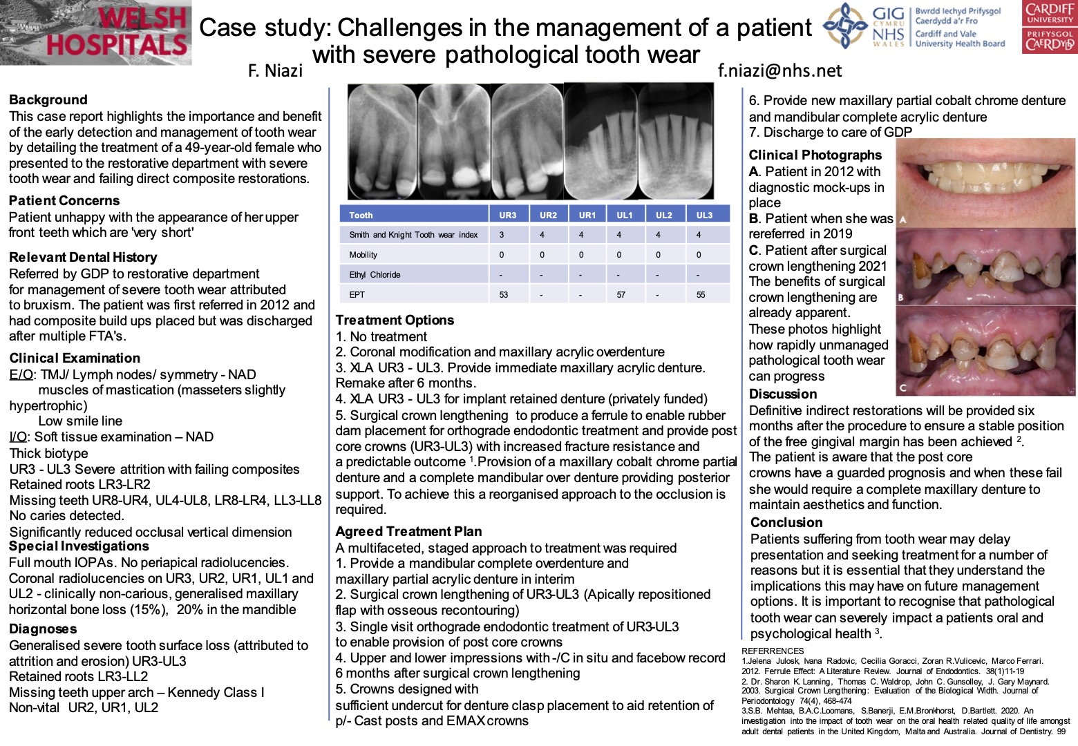 Poster Case study: Challenges in the management of a patient with severe pathological tooth wear