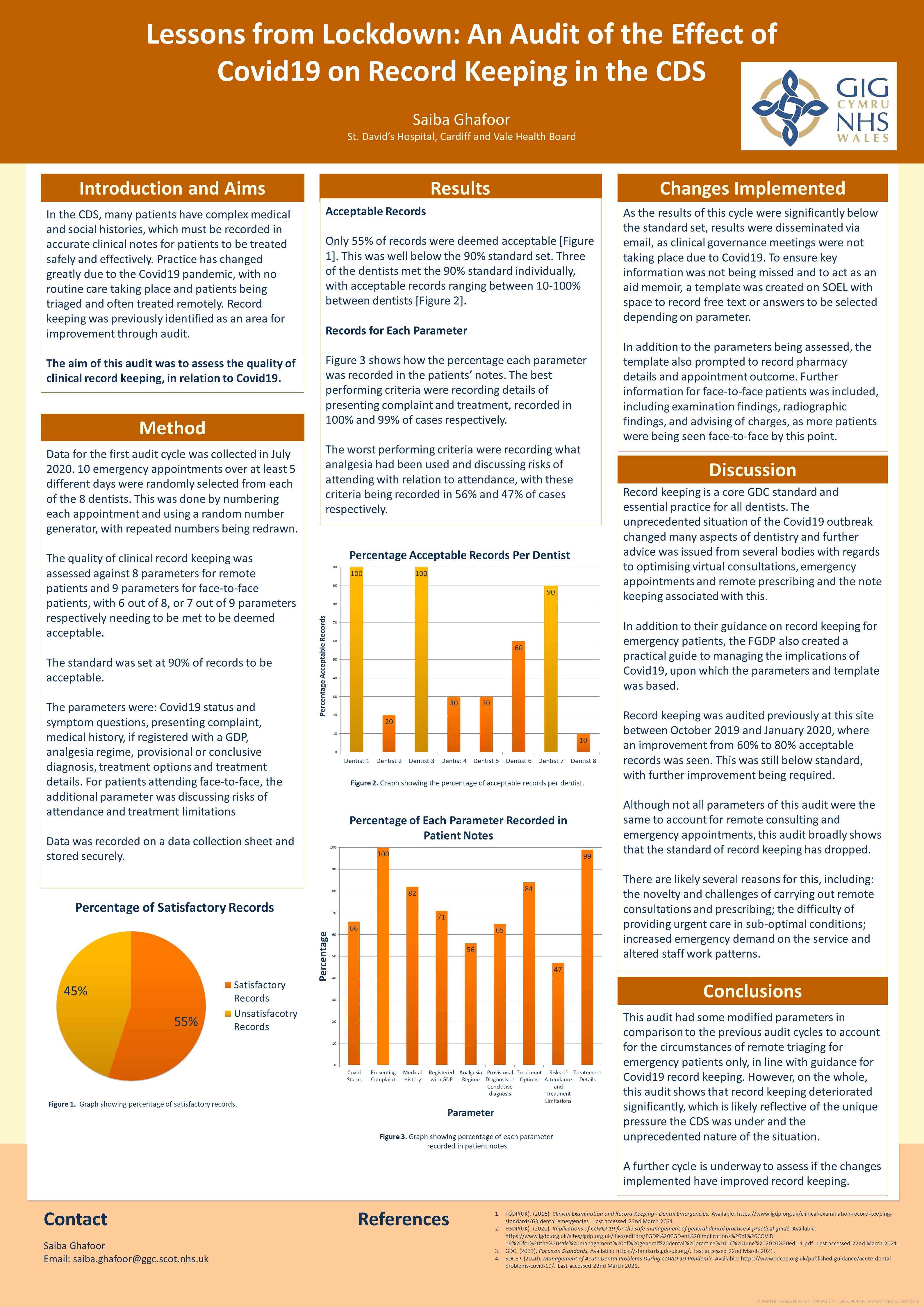 Poster Lessons from Lockdown: An Audit of the Effect of Covid19 on Record Keeping in the CDS